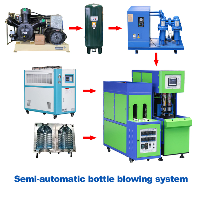 Semi-automatic Bottle Blowing System